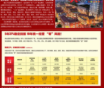 寶龍城市廣場一站式廣告服務解決方案