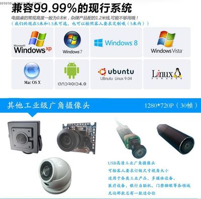 1280*720P高清電腦攝像頭 多功能USB接口與150度廣角應用解析